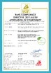 La CINA Seelong Intelligent Technology(Luoyang)Co.,Ltd Certificazioni