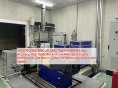 SSCG110-2500/9000 ±0.2%FS 110kW 9000RPM Motore ad alta precisione, alta affidabilità e bassa manutenzione